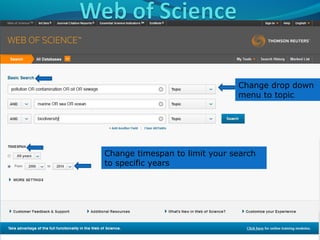 Change drop down
menu to topic

Change timespan to limit your search
to specific years

 