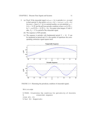 CHAPTER 2. Discrete-Time Signals and Systems 11
5. (a) Proof: If the sinusoidal signal cos(ω0n + θ0) is periodic in n, we need
to ﬁnd a period Np that satisfy cos(ω0n+θ0) = cos(ω0n+ω0Np +θ0)
for every n. Since f0
ω0
2π is a rational number, we can substitute ω0 =
2πf0 = 2πM
N into the previous periodic condition to have cos(2πM
N n+
θ0) = cos(2πM
N n + 2πM
N Np + θ0). No matter what integers M and N
take, Np = N is a period of the sinusoidal signal.
(b) The sequence is NOT periodic.
(c) The sequence is periodic with fundamental period N = 10. N can
be interpreted as period and M is the number of repetitions the corre-
sponding continuous signal repeats itself.
−20 −15 −10 −5 0 5 10 15 20
−1
−0.5
0
0.5
1
n
x1
[n]
Nonperiodic Sequence
−20 −15 −10 −5 0 5 10 15 20
−1
−0.5
0
0.5
1
n
x2
[n]
Periodic Sequence
FIGURE 2.11: Illustrating the periodicity condition of sinusoidal signals.
MATLAB script:
% P0205: Illustrates the condition for periodicity of discrete
% sinusoidal sequence
close all; clc
% Part (b): Nonperiodic
 