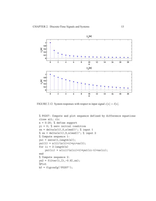 CHAPTER 2. Discrete-Time Signals and Systems 13
0 2 4 6 8 10 12 14 16 18 20
0
0.2
0.4
0.6
0.8
1
n
y1
[n]
y
1
[n]
0 2 4 6 8 10 12 14 16 18 20
0
0.2
0.4
0.6
0.8
1
n
y2
[n]
y
2
[n]
FIGURE 2.12: System responses with respect to input signal x[n] = δ[n].
% P0207: Compute and plot sequence defined by difference equations
close all; clc
n = 0:20; % define support
yi = 0; % zero initial condition
xn = delta(n(1),0,n(end))’; % input 1
% xn = delta(n(1),5,n(end))’; % input 2
% Compute sequence 1:
yn1 = zeros(1,length(n));
yn1(1) = n(1)/(n(1)+1)*yi+xn(1);
for ii = 2:length(n)
yn1(ii) = n(ii)/(n(ii)+1)*yn1(ii-1)+xn(ii);
end
% Compute sequence 2:
yn2 = filter(1,[1,-0.9],xn);
%Plot
hf = figconfg(’P0207’);
 
