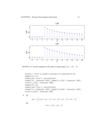 CHAPTER 2. Discrete-Time Signals and Systems 14
0 2 4 6 8 10 12 14 16 18 20
0
0.5
1
n
y1
[n]
y
1
[n]
0 2 4 6 8 10 12 14 16 18 20
0
0.5
1
n
y2
[n]
y
2
[n]
FIGURE 2.13: System responses with respect to input signal x[n] = δ[n − 5].
xylimit = [n(1)-1,n(end)+1,min(yn1)-0.2,max(yn1)+0.2];
subplot(2,1,1)
stem(n,yn1,’fill’); axis(xylimit)
xlabel(’n’,’fontsize’,LFS); ylabel(’y_1[n]’,’fontsize’,LFS);
title(’y_1[n]’,’fontsize’,TFS);
subplot(2,1,2)
stem(n,yn2,’fill’); axis(xylimit)
xlabel(’n’,’fontsize’,LFS); ylabel(’y_2[n]’,’fontsize’,LFS);
title(’y_2[n]’,’fontsize’,TFS)
8. (a)
y[n] =
1
5
(x[n] + x[n − 1] + x[n − 2] + x[n − 3] + x[n − 4])
(b)
h[n] = u[n] − u[n − 5]
 