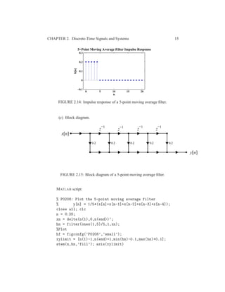 CHAPTER 2. Discrete-Time Signals and Systems 15
0 5 10 15 20
−0.1
0
0.1
0.2
0.3
n
h[n]
5−Point Moving Average Filter Impulse Response
FIGURE 2.14: Impulse response of a 5-point moving average ﬁlter.
(c) Block diagram.
x[n]
y[n]
0.2 0.2
z
−1
0.2
z
−1
0.2
z
−1
0.2
z
−1
FIGURE 2.15: Block diagram of a 5-point moving average ﬁlter.
MATLAB script:
% P0208: Plot the 5-point moving average filter
% y[n] = 1/5*(x[n]+x[n-1]+x[n-2]+x[n-3]+x[n-4]);
close all; clc
n = 0:20;
xn = delta(n(1),0,n(end))’;
hn = filter(ones(1,5)/5,1,xn);
%Plot
hf = figconfg(’P0208’,’small’);
xylimit = [n(1)-1,n(end)+1,min(hn)-0.1,max(hn)+0.1];
stem(n,hn,’fill’); axis(xylimit)
 