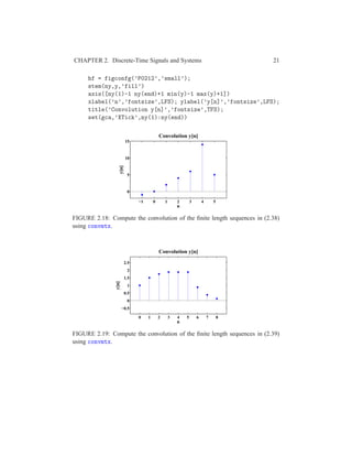 CHAPTER 2. Discrete-Time Signals and Systems 21
hf = figconfg(’P0212’,’small’);
stem(ny,y,’fill’)
axis([ny(1)-1 ny(end)+1 min(y)-1 max(y)+1])
xlabel(’n’,’fontsize’,LFS); ylabel(’y[n]’,’fontsize’,LFS);
title(’Convolution y[n]’,’fontsize’,TFS);
set(gca,’XTick’,ny(1):ny(end))
−1 0 1 2 3 4 5
0
5
10
15
n
y[n]
Convolution y[n]
FIGURE 2.18: Compute the convolution of the ﬁnite length sequences in (2.38)
using convmtx.
0 1 2 3 4 5 6 7 8
−0.5
0
0.5
1
1.5
2
2.5
n
y[n]
Convolution y[n]
FIGURE 2.19: Compute the convolution of the ﬁnite length sequences in (2.39)
using convmtx.
 