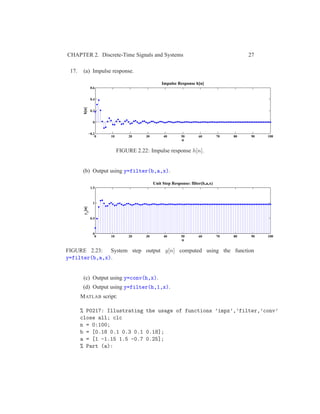 CHAPTER 2. Discrete-Time Signals and Systems 27
17. (a) Impulse response.
0 10 20 30 40 50 60 70 80 90 100
−0.2
0
0.2
0.4
0.6
n
h[n] Impulse Response h[n]
FIGURE 2.22: Impulse response h[n].
(b) Output using y=filter(b,a,x).
0 10 20 30 40 50 60 70 80 90 100
0
0.5
1
1.5
n
y
1
[n]
Unit Step Response: filter(b,a,x)
FIGURE 2.23: System step output y[n] computed using the function
y=filter(b,a,x).
(c) Output using y=conv(h,x).
(d) Output using y=filter(h,1,x).
MATLAB script:
% P0217: Illustrating the usage of functions ’impz’,’filter,’conv’
close all; clc
n = 0:100;
b = [0.18 0.1 0.3 0.1 0.18];
a = [1 -1.15 1.5 -0.7 0.25];
% Part (a):
 