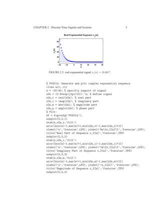 CHAPTER 2. Discrete-Time Signals and Systems 3
−20 −10 0 10 20 30 40
0
20
40
60
80
n
x
1
[n]
Real Exponential Sequence x
1
[n]
FIGURE 2.3: real exponential signal x1[n] = (0.80)n.
% P0201d: Generate and plot complex exponential sequence
close all; clc
n = -20:40; % specifiy support of signal
x2n = (0.9*exp(j*pi/10)).^n; % define signal
x2n_r = real(x2n); % real part
x2n_i = imag(x2n); % imaginary part
x2n_m = abs(x2n); % magnitude part
x2n_p = angle(x2n); % phase part
% Plot:
hf = figconfg(’P0201d’);
subplot(2,2,1)
stem(n,x2n_r,’fill’)
axis([min(n)-1,max(n)+1,min(x2n_r)-1,max(x2n_r)+1])
xlabel(’n’,’fontsize’,LFS); ylabel(’Re{x_2[n]}’,’fontsize’,LFS);
title(’Real Part of Sequence x_2[n]’,’fontsize’,TFS)
subplot(2,2,2)
stem(n,x2n_i,’fill’)
axis([min(n)-1,max(n)+1,min(x2n_i)-1,max(x2n_i)+1])
xlabel(’n’,’fontsize’,LFS); ylabel(’Im{x_2[n]}’,’fontsize’,LFS);
title(’Imaginary Part of Sequence x_2[n]’,’fontsize’,TFS)
subplot(2,2,3)
stem(n,x2n_m,’fill’)
axis([min(n)-1,max(n)+1,min(x2n_m)-1,max(x2n_m)+1])
xlabel(’n’,’fontsize’,LFS); ylabel(’|x_2[n]|’,’fontsize’,LFS);
title(’Magnitude of Sequence x_2[n]’,’fontsize’,TFS)
subplot(2,2,4)
 
