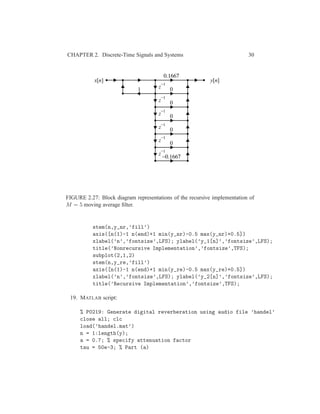 CHAPTER 2. Discrete-Time Signals and Systems 30
x[n] y[n]
0.1667
0z
−1
0z−1
0z−1
0z−1
0
z−1
−0.1667
z−1
1
FIGURE 2.27: Block diagram representations of the recursive implementation of
M = 5 moving average ﬁlter.
stem(n,y_nr,’fill’)
axis([n(1)-1 n(end)+1 min(y_nr)-0.5 max(y_nr)+0.5])
xlabel(’n’,’fontsize’,LFS); ylabel(’y_1[n]’,’fontsize’,LFS);
title(’Nonrecursive Implementation’,’fontsize’,TFS);
subplot(2,1,2)
stem(n,y_re,’fill’)
axis([n(1)-1 n(end)+1 min(y_re)-0.5 max(y_re)+0.5])
xlabel(’n’,’fontsize’,LFS); ylabel(’y_2[n]’,’fontsize’,LFS);
title(’Recursive Implementation’,’fontsize’,TFS);
19. MATLAB script:
% P0219: Generate digital reverberation using audio file ’handel’
close all; clc
load(’handel.mat’)
n = 1:length(y);
a = 0.7; % specify attenuation factor
tau = 50e-3; % Part (a)
 