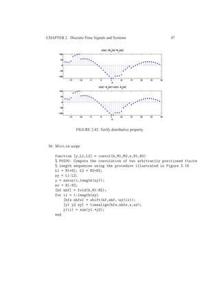 CHAPTER 2. Discrete-Time Signals and Systems 47
−15 −10 −5 0 5 10 15 20 25 30
−100
−50
0
50
100
n
x[n]× (h
1
[n]+h
2
[n])
−15 −10 −5 0 5 10 15 20 25 30
−100
−50
0
50
100
n
x[n]× h1
[n]+x[n]× h2
[n]
FIGURE 2.42: Verify distributive property.
30. MATLAB script:
function [y,L1,L2] = convol(h,M1,M2,x,N1,N2)
% P0230: Compute the convolution of two arbitrarily positioned finite
% length sequences using the procedure illustrated in Figure 2.16
L1 = M1+N1; L2 = M2+N2;
ny = L1:L2;
y = zeros(1,length(ny));
nx = N1:N2;
[hf nhf] = fold(h,M1:M2);
for ii = 1:length(ny)
[hfs nhfs] = shift(hf,nhf,-ny(ii));
[y1 y2 ny] = timealign(hfs,nhfs,x,nx);
y(ii) = sum(y1.*y2);
end
 