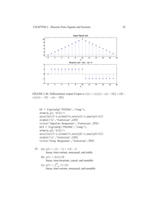 CHAPTER 2. Discrete-Time Signals and Systems 52
0 2 4 6 8 10 12 14 16 18 20
0
2
4
6
8
10
n
Input Signal x[n]
0 2 4 6 8 10 12 14 16 18 20
−2
−1
0
1
2
n
Response y[n] = x[n] − x[n−1]
FIGURE 2.46: Differentiator output if input is x[n] = n{u[n]−u[n−10]}+(20−
n){u[n − 10] − u[n − 20]}.
hf = figconfg(’P0234a’,’long’);
stem(n,y1,’fill’)
axis([n(1)-1,n(end)+1,min(y1)-1,max(y1)+1])
xlabel(’n’,’fontsize’,LFS)
title(’Impulse Response’,’fontsize’,TFS)
hf2 = figconfg(’P0234b’,’long’);
stem(n,y2,’fill’)
axis([n(1)-1,n(end)+1,min(y2)-1,max(y2)+1])
xlabel(’n’,’fontsize’,LFS)
title(’Step Response’,’fontsize’,TFS)
35. (a) y(t) = x(t − 1) + x(2 − t)
linear, time-variant, noncausal, and stable
(b) y(t) = dx(t)/dt
linear, time-invariant, causal, and unstable
(c) y(t) =
3t
−∞ x(τ)dτ
linear, time-variant, noncausal, and unstable
 
