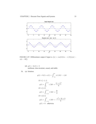 CHAPTER 2. Discrete-Time Signals and Systems 53
0 5 10 15 20 25 30 35 40
−1
0
1
n
Input Signal x[n]
0 5 10 15 20 25 30 35 40
−1
0
1
n
Response y[n] = x[n] − x[n−1]
FIGURE 2.47: Differentiator output if input is x[n] = cos(0.2πn − π/2){u[n] −
u[n − 40]}.
(d) y(t) = 2x(t) + 5
nonlinear, time-invariant, causal, and stable
36. (a) Solution:
y(t) = h(t) ∗ x(t) =
∞
−∞
x(τ)h(t − τ)dτ
if t ∈[−1, 1]
y(t) =
1+t
0
τ/3dτ =
(1 + t)2
6
if t ∈[1, 2]
y(t) =
1+t
−1+t
τ/3dτ =
2t
3
if t ∈[2, 4]
y(t) =
3
−1+t
τ/3dτ =
−t2 + 2t + 8
6
y(t) = 0 otherwise
 