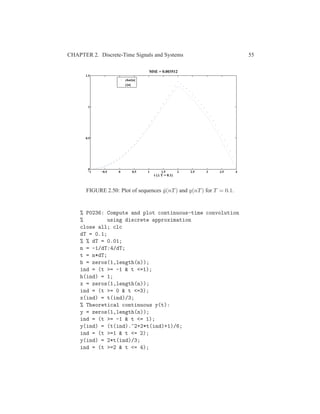 CHAPTER 2. Discrete-Time Signals and Systems 55
−1 −0.5 0 0.5 1 1.5 2 2.5 3 3.5 4
0
0.5
1
1.5
MSE = 0.003512
t (∆ T = 0.1)
yhat[n]
y[n]
FIGURE 2.50: Plot of sequences ˆy(nT) and y(nT) for T = 0.1.
% P0236: Compute and plot continuous-time convolution
% using discrete approximation
close all; clc
dT = 0.1;
% % dT = 0.01;
n = -1/dT:4/dT;
t = n*dT;
h = zeros(1,length(n));
ind = (t >= -1 & t <=1);
h(ind) = 1;
x = zeros(1,length(n));
ind = (t >= 0 & t <=3);
x(ind) = t(ind)/3;
% Theoretical continuous y(t):
y = zeros(1,length(n));
ind = (t >= -1 & t <= 1);
y(ind) = (t(ind).^2+2*t(ind)+1)/6;
ind = (t >=1 & t <= 2);
y(ind) = 2*t(ind)/3;
ind = (t >=2 & t <= 4);
 