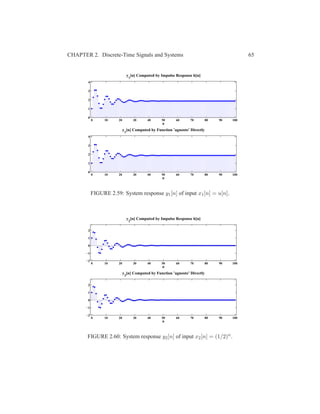 CHAPTER 2. Discrete-Time Signals and Systems 65
0 10 20 30 40 50 60 70 80 90 100
0
1
2
3
4
n
y
1
[n] Computed by Impulse Response h[n]
0 10 20 30 40 50 60 70 80 90 100
0
1
2
3
4
n
y1
[n] Computed by Function ’agnosto’ Directly
FIGURE 2.59: System response y1[n] of input x1[n] = u[n].
0 10 20 30 40 50 60 70 80 90 100
−2
−1
0
1
2
n
y2
[n] Computed by Impulse Response h[n]
0 10 20 30 40 50 60 70 80 90 100
−2
−1
0
1
2
n
y
2
[n] Computed by Function ’agnosto’ Directly
FIGURE 2.60: System response y2[n] of input x2[n] = (1/2)n.
 
