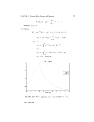 CHAPTER 2. Discrete-Time Signals and Systems 72
3 ≤ t ≤ 5, y(t) =
3
t−2
1dτ = 5 − t
otherwise, y(t) = 0.
49. Solution:
h(t) = e−t/2
u(t), x(t) = x2(t) = 2, 0 ≤ t ≤ 3
y(t) = x(t) ∗ h(t) =
∞
−∞
h(τ)x(t − τ)dτ
0 ≤ t ≤ 3
y(t) = 2
t
0
e−τ/2
dτ = 4 − 4e−t/2
t ≥ 3
y(t) = 2
t
t−3
e−τ/2
dτ = 4e−t/2
(e3/2
− 1)
y(t) = 0, otherwise
0 1 2 3 4 5 6 7 8 9 10
0
0.5
1
1.5
2
2.5
3
3.5
MSE = 0.008718
t (∆ T = 0.1)
yhat[n]
y[n]
FIGURE 2.65: Plot of sequences ˆy(nT) and y(nT) for T = 0.1.
MATLAB script:
 
