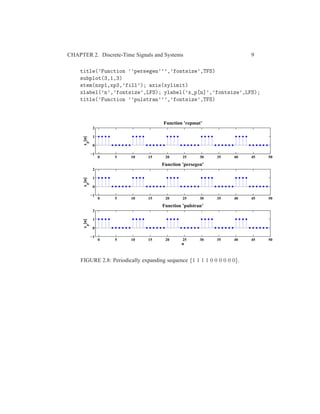 CHAPTER 2. Discrete-Time Signals and Systems 9
title(’Function ’’persegen’’’,’fontsize’,TFS)
subplot(3,1,3)
stem(nxp1,xp3,’fill’); axis(xylimit)
xlabel(’n’,’fontsize’,LFS); ylabel(’x_p[n]’,’fontsize’,LFS);
title(’Function ’’pulstran’’’,’fontsize’,TFS)
0 5 10 15 20 25 30 35 40 45 50
−1
0
1
2
xp
[n]
Function ’repmat’
0 5 10 15 20 25 30 35 40 45 50
−1
0
1
2
xp
[n]
Function ’persegen’
0 5 10 15 20 25 30 35 40 45 50
−1
0
1
2
n
xp
[n]
Function ’pulstran’
FIGURE 2.8: Periodically expanding sequence {1 1 1 1 0 0 0 0 0 0}.
 