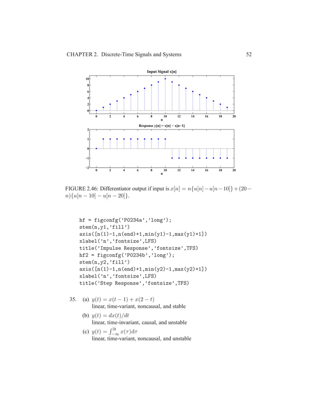 Applied Digital Signal Processing 1st Edition Manolakis Solutions Manual