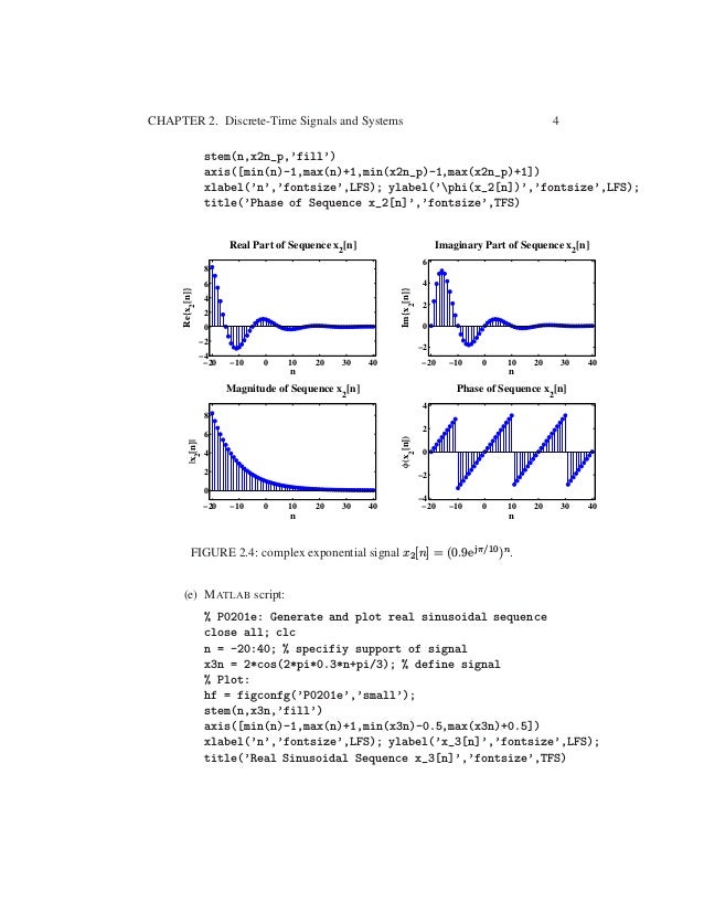 Applied Digital Signal Processing 1st Edition Manolakis Solutions Man…