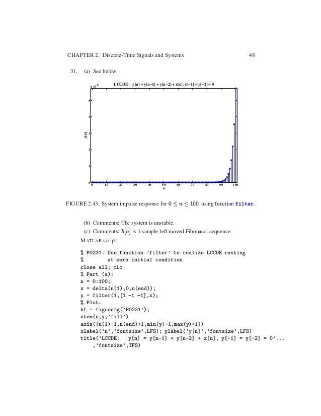 Applied Digital Signal Processing 1st Edition Manolakis Solutions Man…