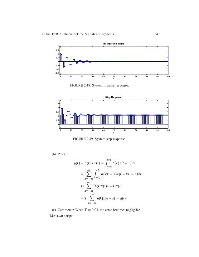 Applied Digital Signal Processing 1st Edition Manolakis Solutions Man…
