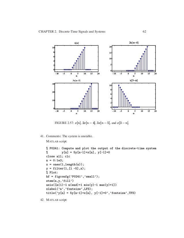 Applied Digital Signal Processing 1st Edition Manolakis Solutions Man…