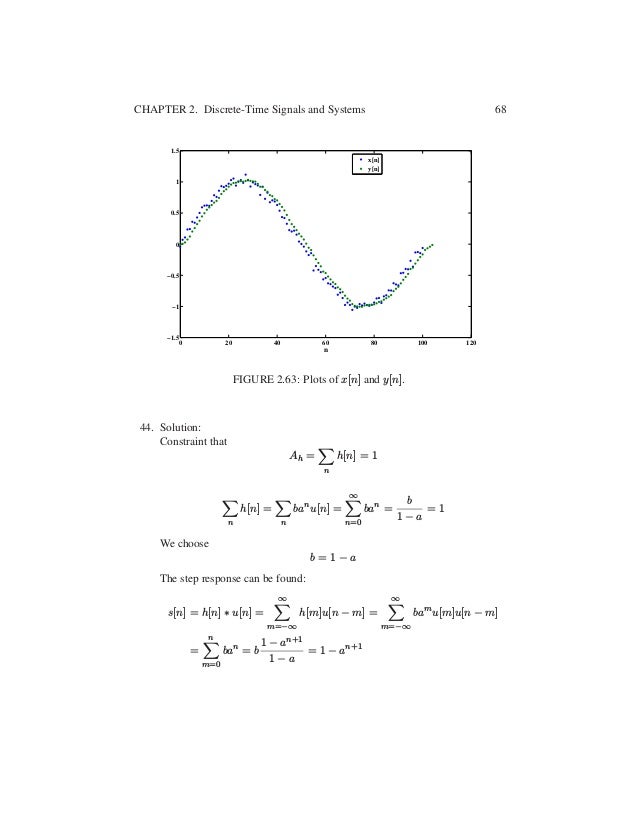 Applied Digital Signal Processing 1st Edition Manolakis Solutions Man…