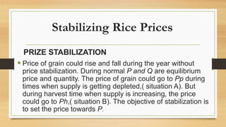 Stabilizing Rice Prices
PRIZE STABILIZATION
 Price of grain could rise and fall during the year without
price stabilization. During normal P and Q are equilibrium
price and quantity. The price of grain could go to Pp during
times when supply is getting depleted,( situation A). But
during harvest time when supply is increasing, the price
could go to Ph,( situation B). The objective of stabilization is
to set the price towards P.
 