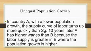 Unequal Population Growth
•In country A, with a lower population
growth, the supply curve of labor turns up
more quickly than Sg. 10 years later A
has higher wages than B because the
labor supply is greater in B where the
population growth is higher.
 