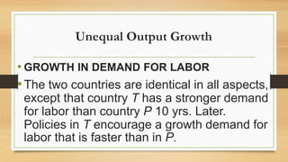 Unequal Output Growth
• GROWTH IN DEMAND FOR LABOR
•The two countries are identical in all aspects,
except that country T has a stronger demand
for labor than country P 10 yrs. Later.
Policies in T encourage a growth demand for
labor that is faster than in P.
 