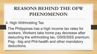 REASONS BEHIND THE OFW
PHENOMENON
4. High Withholding Tax
- The Philippines has a high income tax rates for
workers. Workers take home pay decrease after
deducting the withholding tax, GSIS/SSS premium,
Pag - ibig and Phil-health and other mandatory
deductions.
 