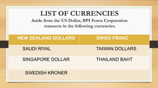 NEW ZEALAND DOLLARS SWISS FRANC
SAUDI RIYAL TAIWAN DOLLARS
SINGAPORE DOLLAR THAILAND BAHT
SWEDISH KRONER
LIST OF CURRENCIES
Aside from the US Dollar, BPI Forex Corporation
transacts in the following currencies.
 