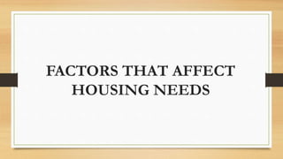 FACTORS THAT AFFECT
HOUSING NEEDS
 