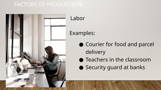 25
FACTORS OF PRODUCTION
Examples:
● Courier for food and parcel
delivery
● Teachers in the classroom
● Security guard at banks
Labor
 