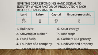 42
GIVE THE CORRESPONDING HAND SIGNAL TO
IDENTIFY WHICH FACTOR OF PRODUCTION EACH
RESOURCE FALLS UNDER.
Land Labor Capital Entrepreneurship
🖐 ✊ 👌 ✌
1. Bulldozer
2. Stovetop at a diner
3. Fossil fuels
4. Founder of a company
5. Teacher at school
6. Solar energy
7. Rice crops
8. Cashiers at a grocery
9. Undeveloped property
10.Healthcare at work
 