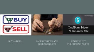 LACK OF MONEY AND
SCARE RESOUCES
BUY AND SELL
.
INNSUFICIENT
PURCHASING POWER
 