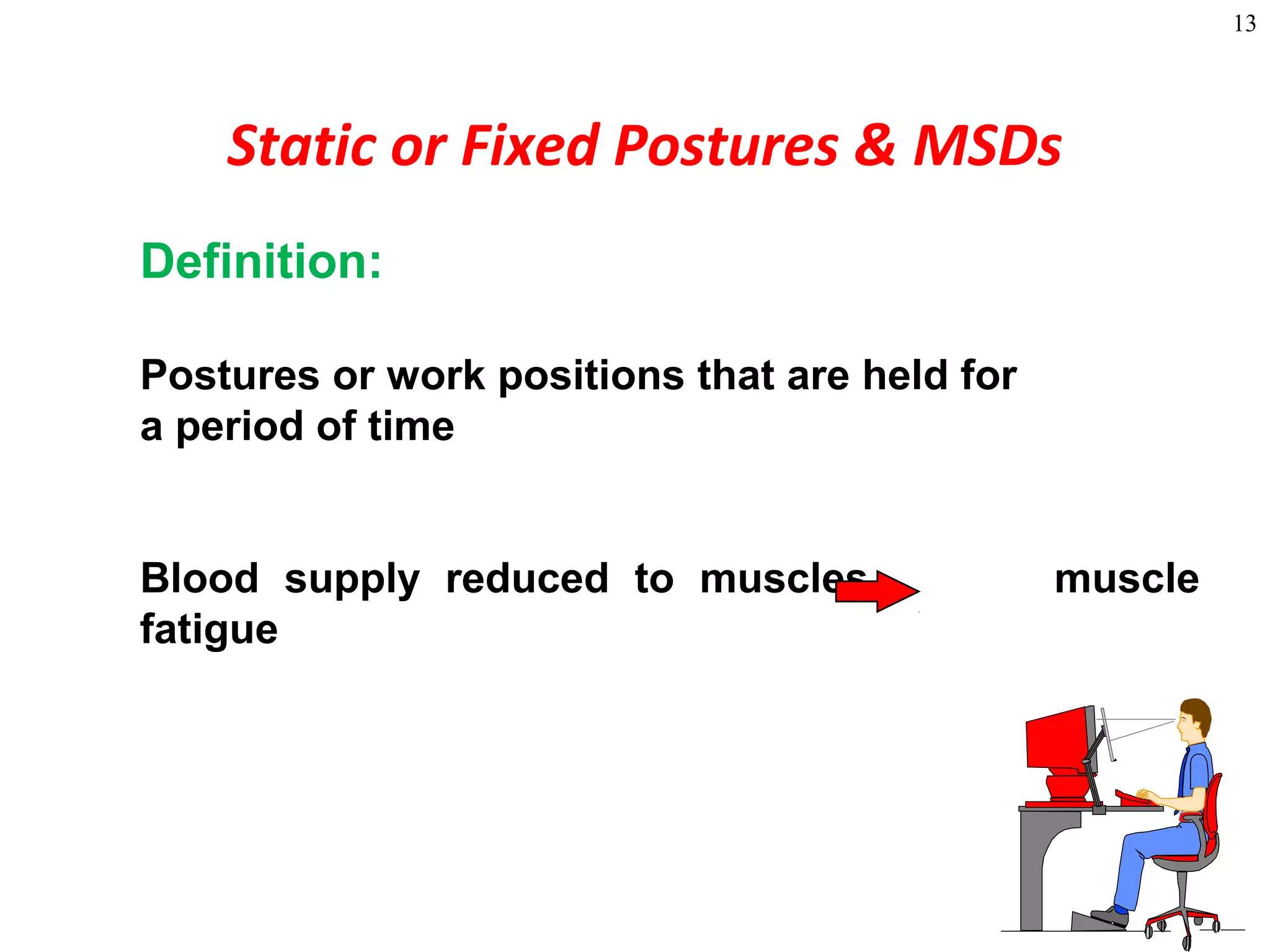 Applied ergonomics-for-nurses-and-health-care-workers-slides | PPT