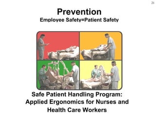 21
Prevention
Employee Safety=Patient Safety
Safe Patient Handling Program:
Applied Ergonomics for Nurses and
Health Care Workers
 