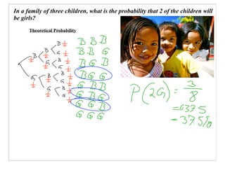 Applied Math 40S February 25, 2008