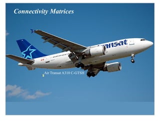 Connectivity Matrices




          Air Transat A310 C-GTSH