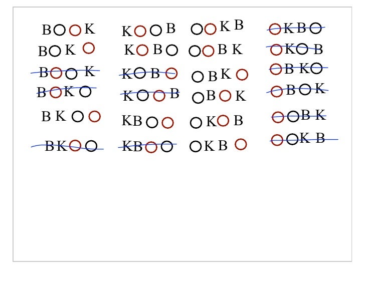 Number Of Ways Letters Can Be Arranged Number Of Ways Letters Can Be Arranged