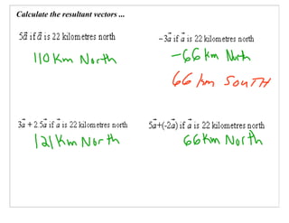 Applied Math 40S Slides April 23, 2007