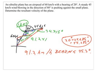 Applied Math 40S Slides April 23, 2007