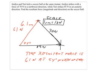 Applied Math 40S Slides April 23, 2007
