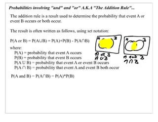 Applied Math 40S Slides Mar 5, 2007 | PDF