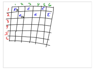 Applied Math 40S Slides Mar 5, 2007 | PDF