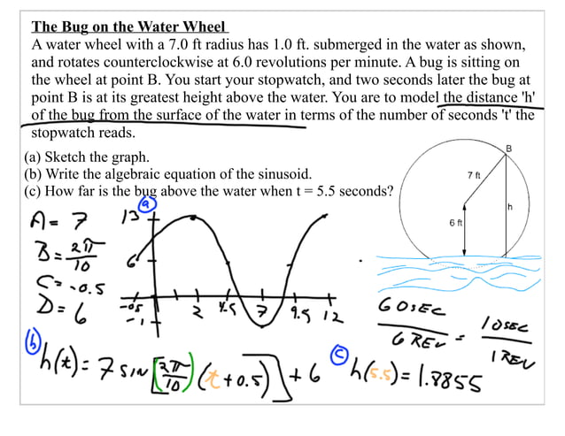 Applied Math 40S Slides May 25, 2007 | PPT