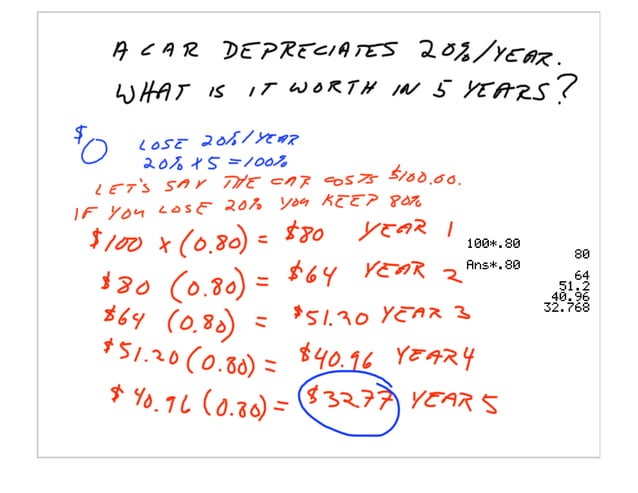 Applied Math 40S Slides May 3, 2007 | PPT