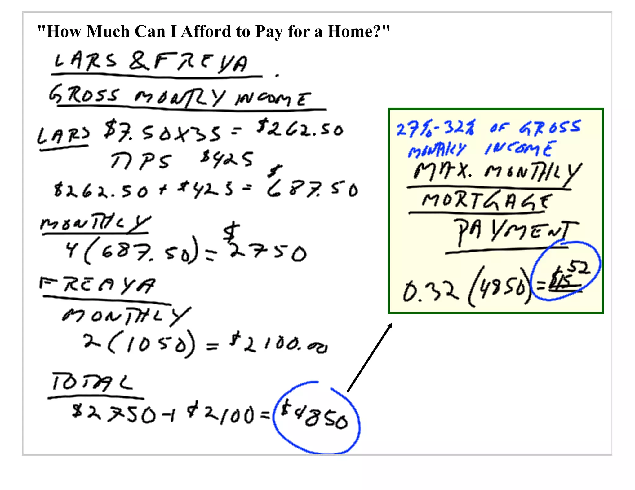 Applied Math 40S Slides May 7, 2007 | PDF | Home Financing | Personal Debt