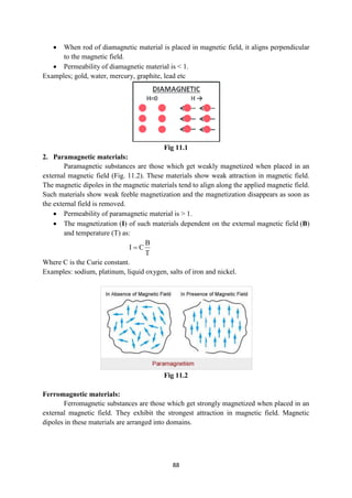 88
 When rod of diamagnetic material is placed in magnetic field, it aligns perpendicular
to the magnetic field.
 Permeability of diamagnetic material is < 1.
Examples; gold, water, mercury, graphite, lead etc
Fig 11.1
2. Paramagnetic materials:
Paramagnetic substances are those which get weakly magnetized when placed in an
external magnetic field (Fig. 11.2). These materials show weak attraction in magnetic field.
The magnetic dipoles in the magnetic materials tend to align along the applied magnetic field.
Such materials show weak feeble magnetization and the magnetization disappears as soon as
the external field is removed.
 Permeability of paramagnetic material is > 1.
 The magnetization (I) of such materials dependent on the external magnetic field (B)
and temperature (T) as:
T
B
C
I 
Where C is the Curie constant.
Examples: sodium, platinum, liquid oxygen, salts of iron and nickel.
Fig 11.2
Ferromagnetic materials:
Ferromagnetic substances are those which get strongly magnetized when placed in an
external magnetic field. They exhibit the strongest attraction in magnetic field. Magnetic
dipoles in these materials are arranged into domains.
 