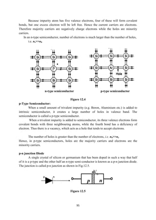 95
Because impurity atom has five valence electrons, four of these will form covalent
bonds, but one excess electron will be left free. Hence the current carriers are electrons.
Therefore majority carriers are negatively charge electrons while the holes are minority
carriers.
In an n-type semiconductor, number of electrons is much larger than the number of holes,
i.e. ne>>nh
n-type semiconductor p-type semiconductor
Figure 12.4
p-Type Semiconductor:
When a small amount of trivalent impurity (e.g. Boron, Aluminium etc.) is added to
intrinsic semiconductor, it creates a large number of holes in valence band. The
semiconductor is called a p-type semiconductor.
When a trivalent impurity is added to semiconductor, its three valence electrons form
covalent bonds with three neighbouring atoms, while the fourth bond has a deficiency of
electron. Thus there is a vacancy, which acts as a hole that tends to accept electrons.
The number of holes is greater than the number of electrons, i.e. nh>>ne
Hence, in p-type semiconductors, holes are the majority carriers and electrons are the
minority carriers.
p-n junction Diode
A single crystal of silicon or germanium that has been doped in such a way that half
of it is a p-type and the other half an n-type semi-conductor is known as a p-n junction diode.
The junction is called p-n junction as shown in Fig.12.5.
Figure 12.5
p n
Vb
 