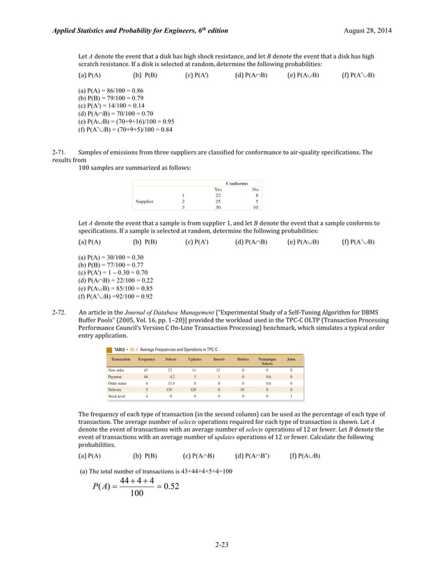 Applied Statistics And Probability For Engineers 6th Edition Montgomery Applied Statistics And Probability For Engineers 6th Edition Montgomery