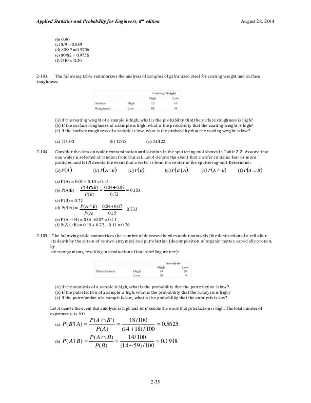 Applied Statistics and Probability for Engineers 6th