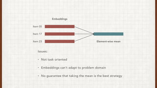 Embeddings
Item 05
Item 17
Item 23 Element-wise mean
Issues:
? Not task oriented
? Embeddings cant adapt to problem domain
? No guarantee that taking the mean is the best strategy
 