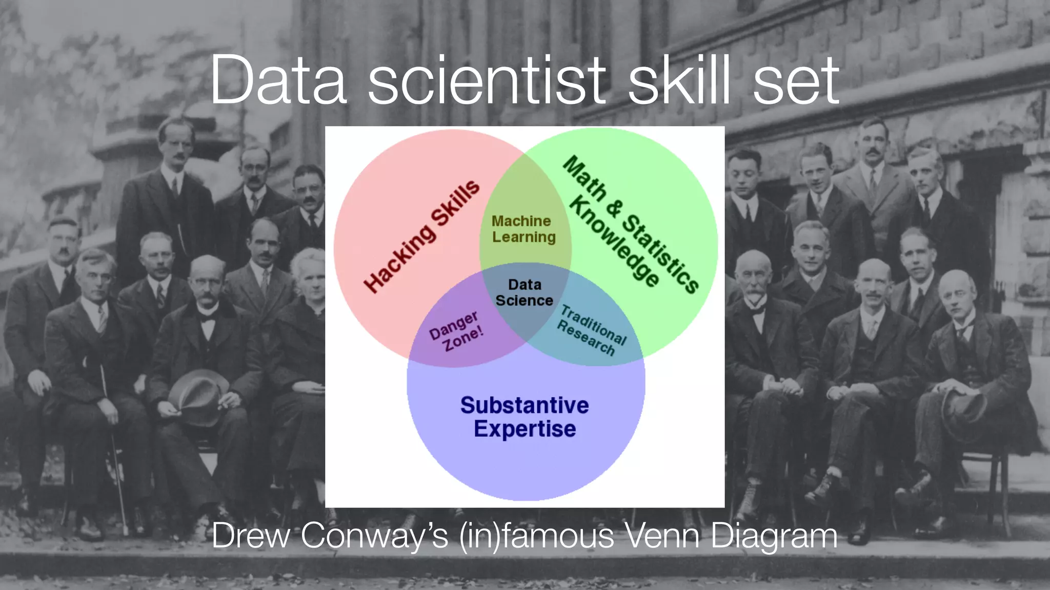 Data scientist skill set
Drew Conway’s (in)famous Venn Diagram
 